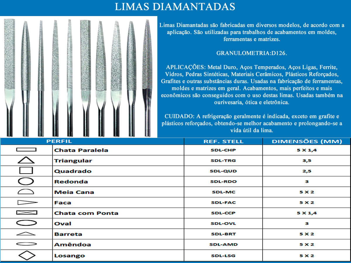 limas diamantadas