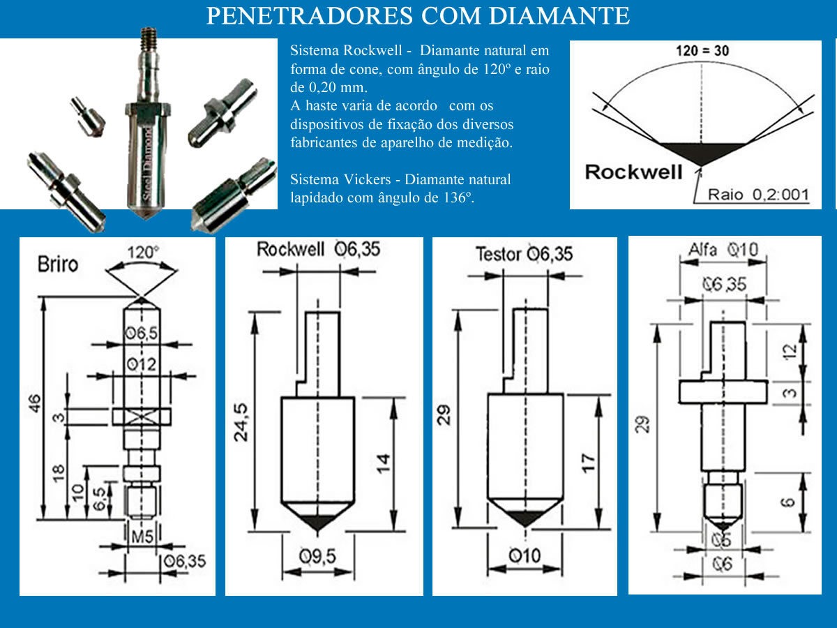 Penetradores com Diamante