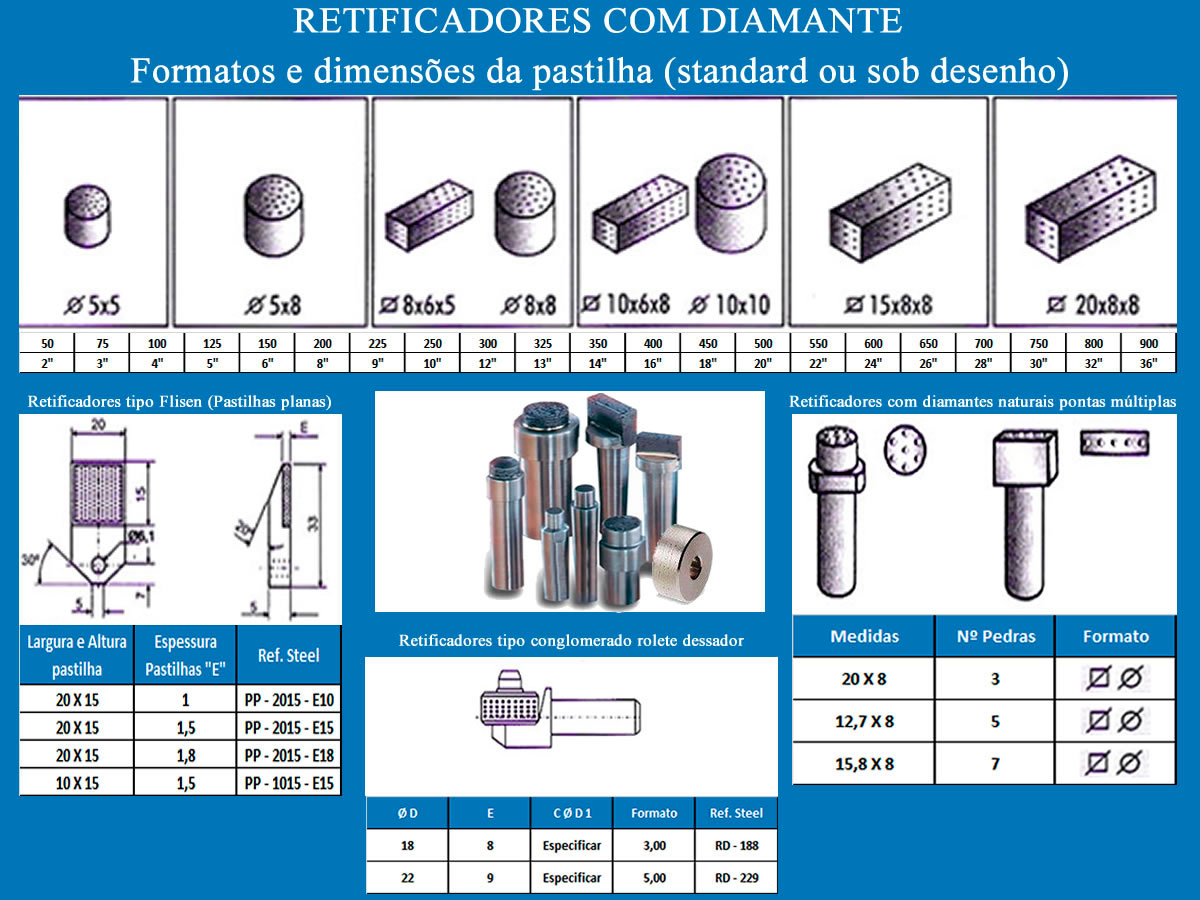 retificadores com diamante